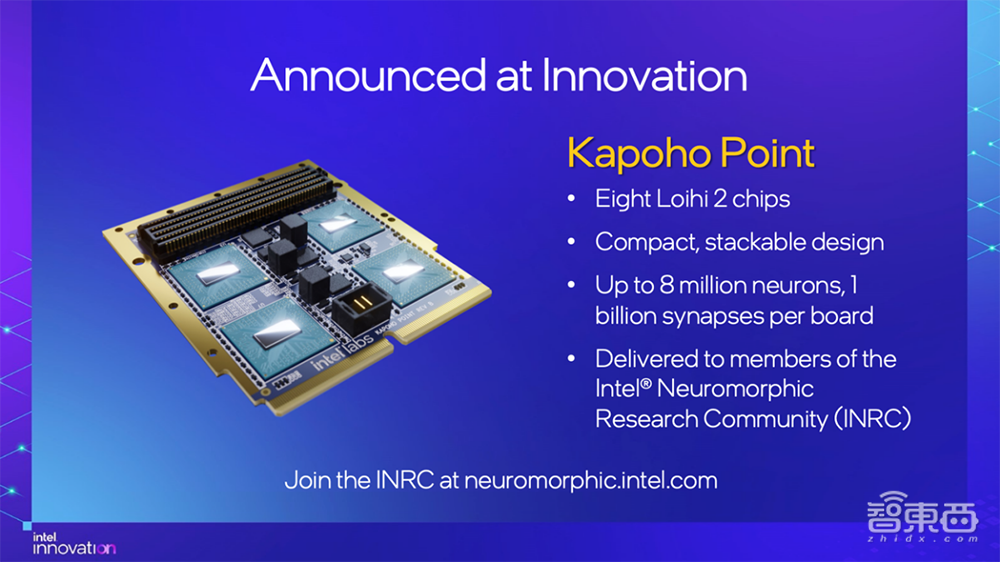 模仿大脑4个特点!神经拟态计算揭秘,距离产业化还有多远?