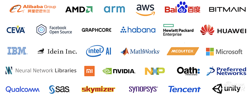 深度:谁是AI开源世界之王?