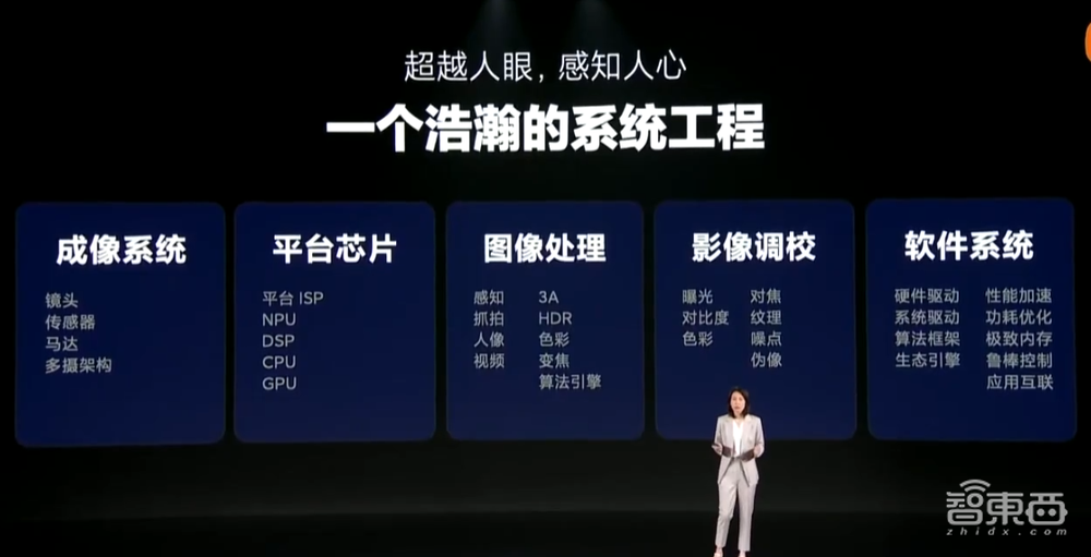 小米第四颗自研芯落地!全球首发1英寸传感器和高通骁龙8+芯片