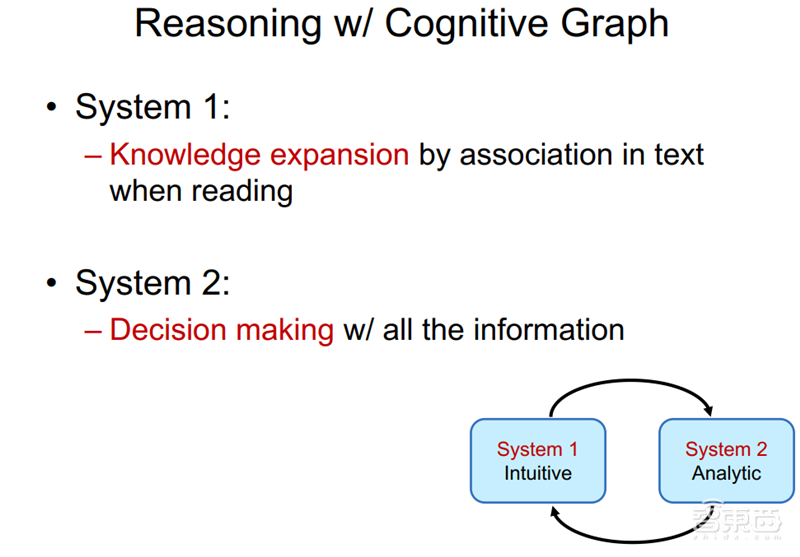 清华唐杰教授深度报告：人工智能的下个十年！【附PPT】| 智东西内参