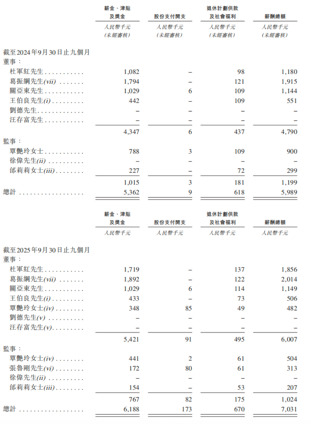 开盘涨超12%！全球最大手机ODM龙头上市，小米三星是客户