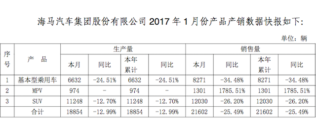 智东西晚报:格力挥师北伐进军汽车空调 苹果或在太空船新园启动时推AR头盔
