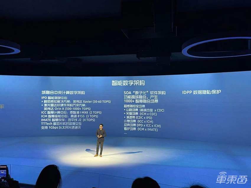 阿里上汽造车新进展:首款产品上海车展发布,可点到点自动驾驶