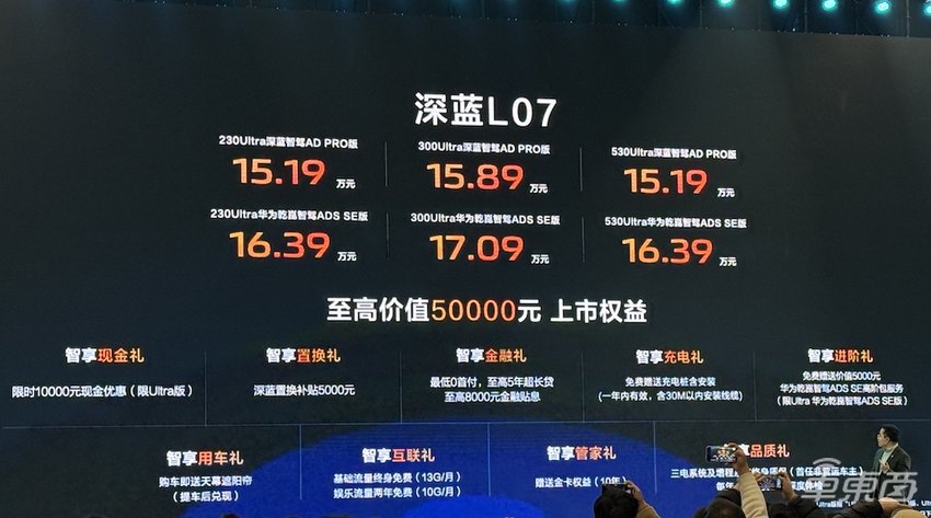 长安打响智驾平权第一枪！10万级车型配备激光雷达，2026年实现L3