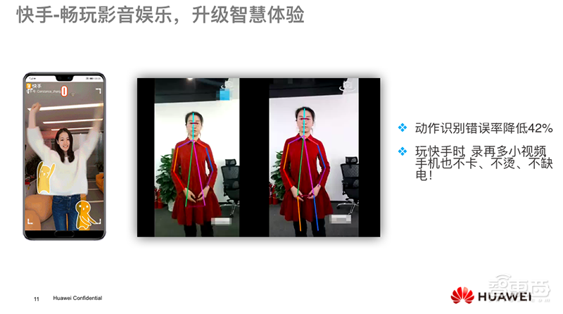 华为王孝斌:端侧AI应用将面临巨大挑战|GTIC2019