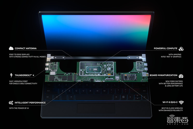 英特尔推第11代移动PC处理器，AI性能提升5倍，官宣新品牌Logo