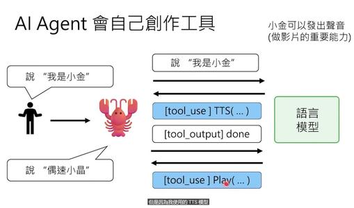 OpenClaw最强科普，看完就真会玩龙虾了