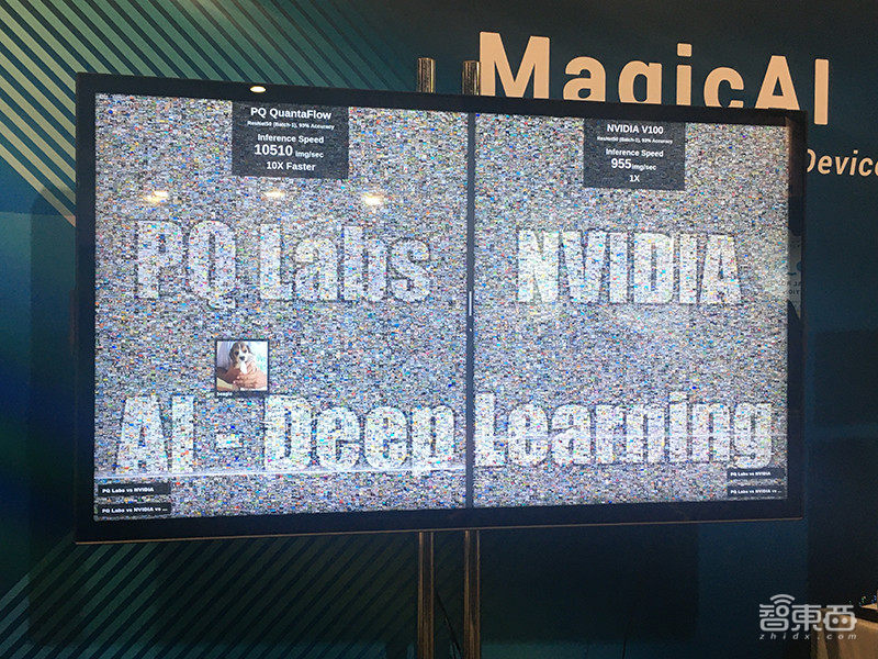 11家AI芯片玩家混战CES:中国力量占一半,巨头和创企争“最强”头衔