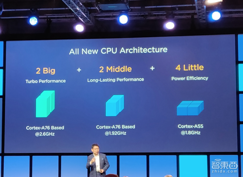 华为最强芯麒麟980和AI音箱发布！双核寒武纪NPU，全球首款7纳米