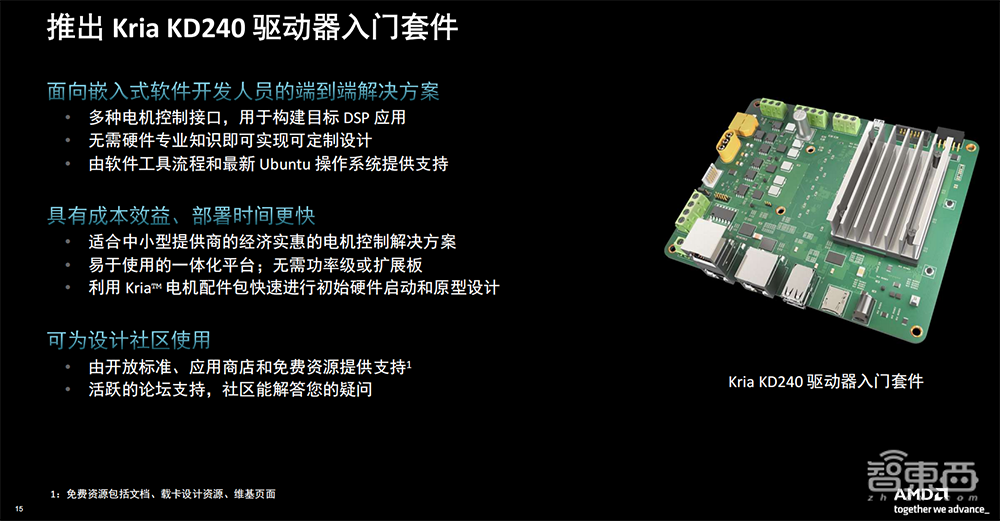机器人降本增效福音！AMD甩出系统模块利器，大降能耗成本，新手也能速成