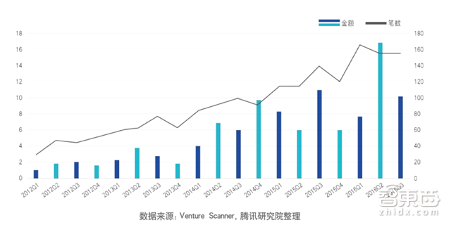 腾讯225页创新报告:马化腾7个关键词点透一切【附下载】| 智东西内参