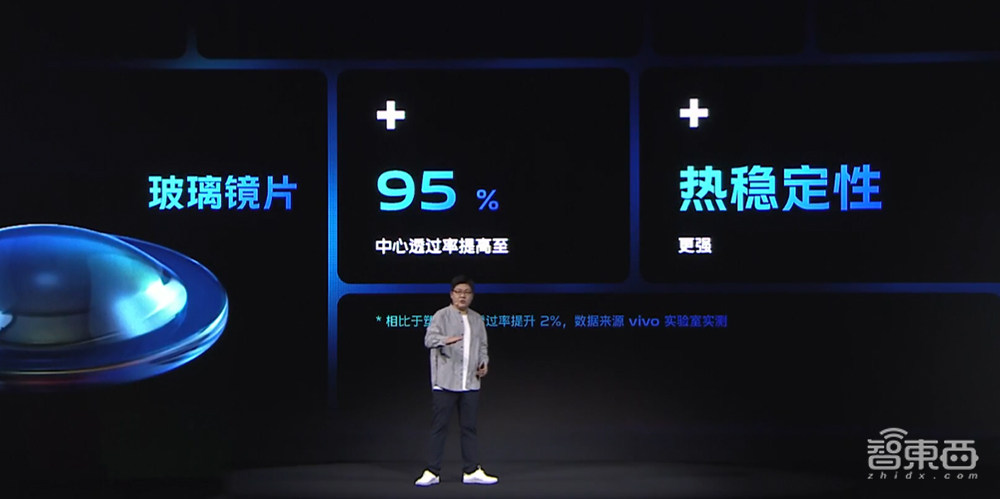 vivo自研ISP芯片全解读:超300人24个月研发,效率指数级提升