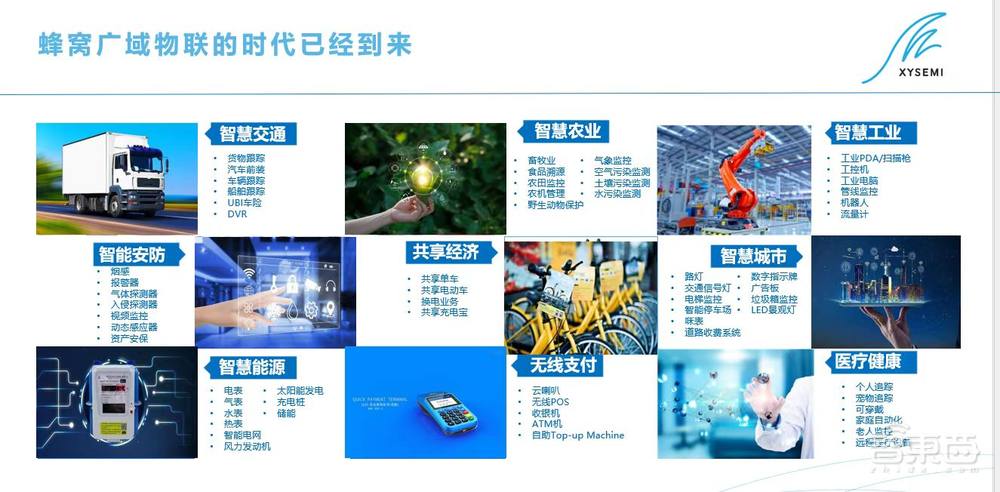 千万片需求大单产生，全国产NB-IoT芯片引爆物联网“芯”市场