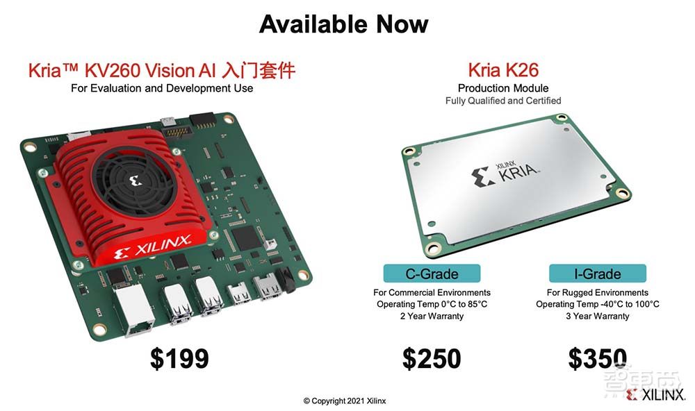 赛灵思刘珊珊：自适应、可编程平台正在加速工业视觉