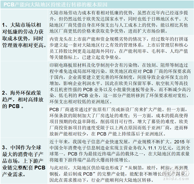 人海战术创造中国芯机遇!赶日超美再等七年【附下载】|智东西内参
