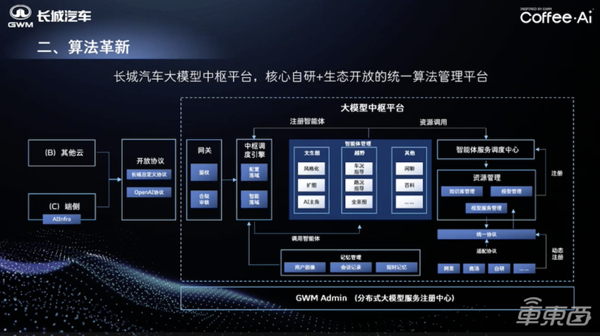 2025年智驾更卷了！集体押注英伟达Thor，VLA年中就能上车