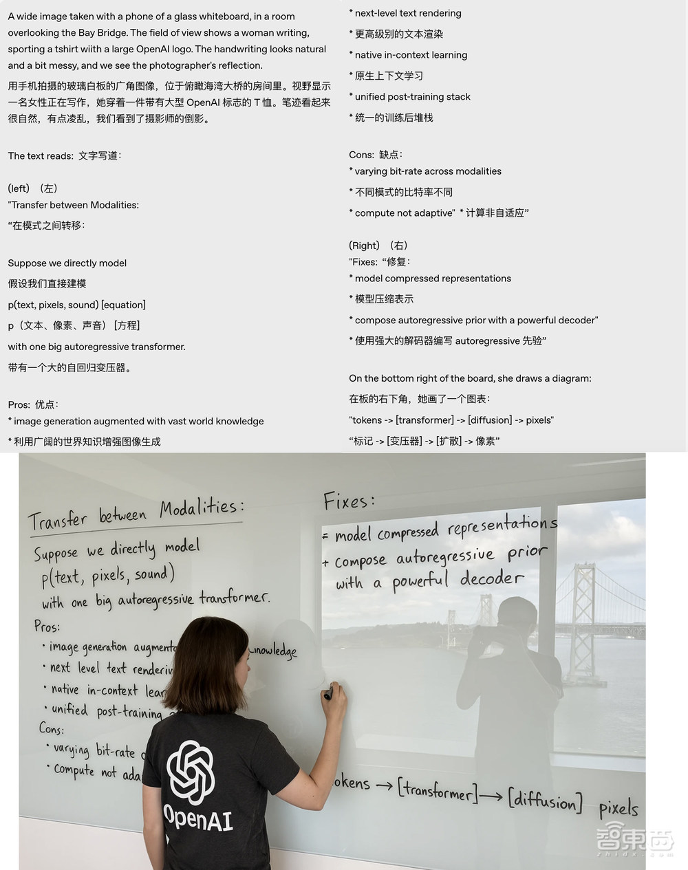 OpenAI深夜紧急直播狙击谷歌!新GPT-4o图像生成免费用,文本控制更准,Altman自制AGI梗图