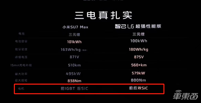 对标小米翻车！智己连发三次道歉声明