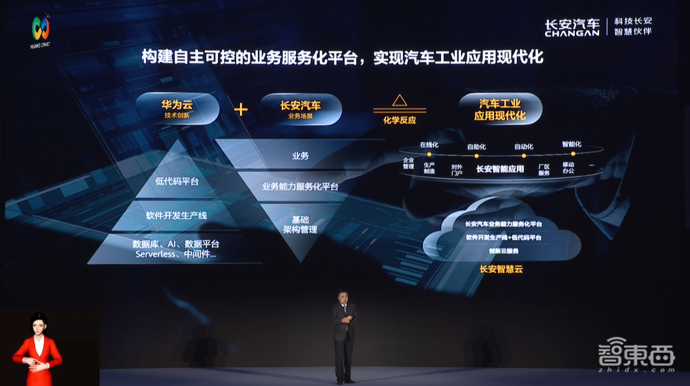 华为云如何实现“第二跳”?一文看尽15大云服务新品升级