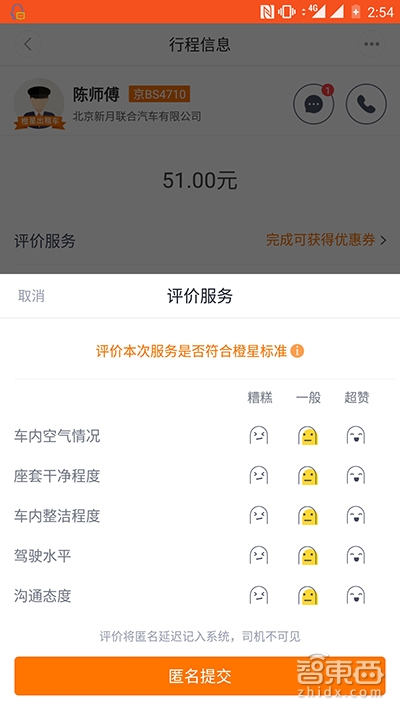 4家网约车的中场战事:出租车补贴大战再起!