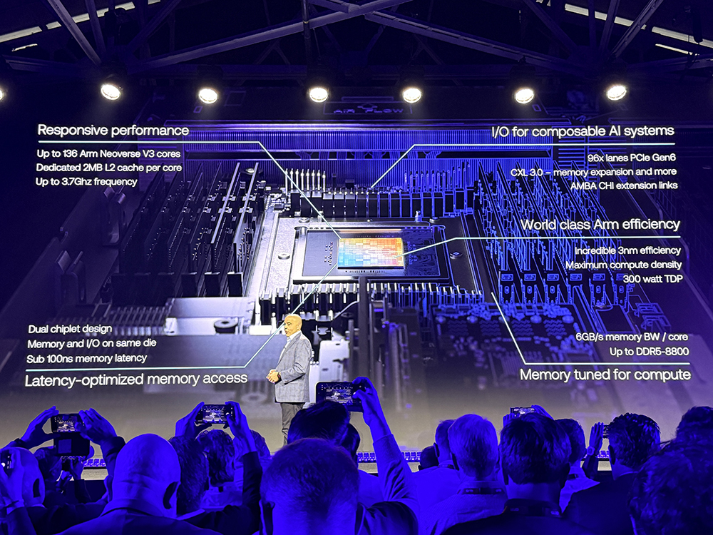 起猛了！Arm推出首个自研CPU，黄仁勋贴大脸发言