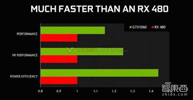 智东西晚报:iPhone 7 A10处理器或台积电独家代工 三星手机在华连续三年下滑
