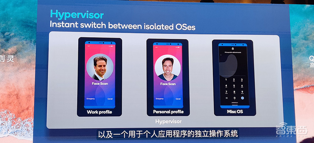 骁龙888核心参数拆解:三ISP设计,Arm最新X1内核,AI算力暴涨73%