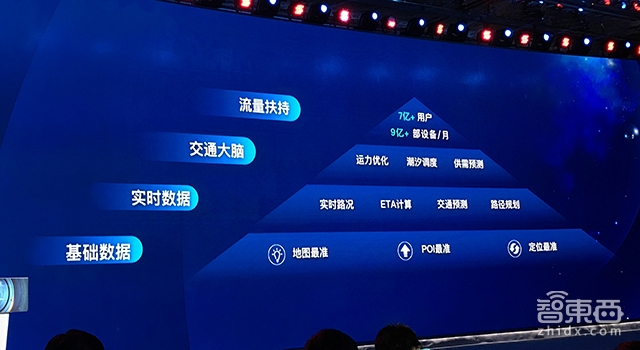 深度:高德归来 连接人车路