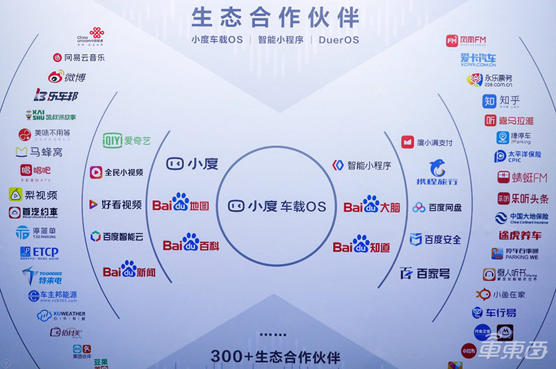 百度CES Asia上公布车联网成绩单 60+品牌300+车型搭载小度车载OS相关技术