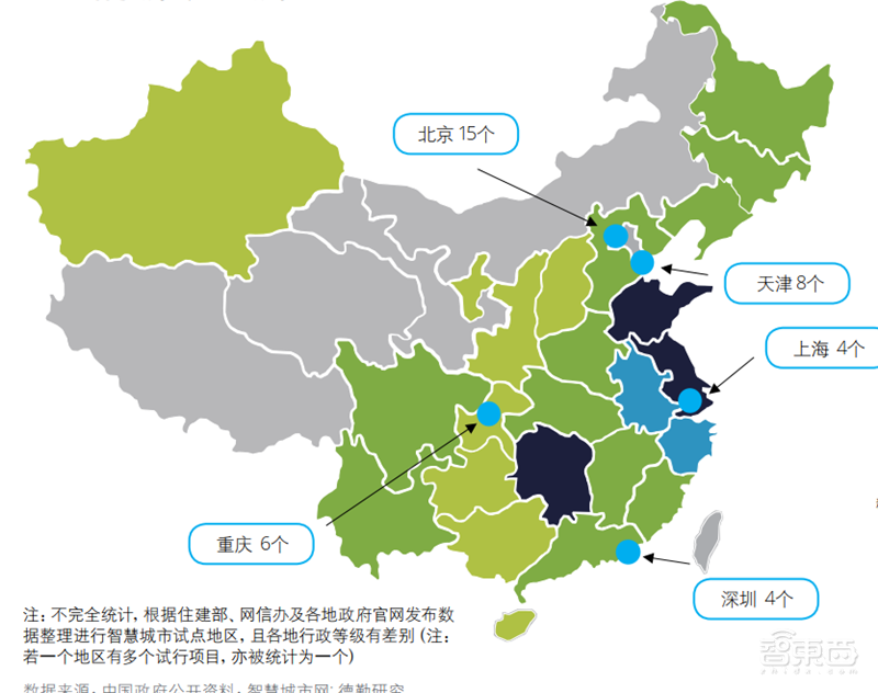 德勤全球智慧城市2.0报告！中国占了世界一半【附下载】| 智东西内参