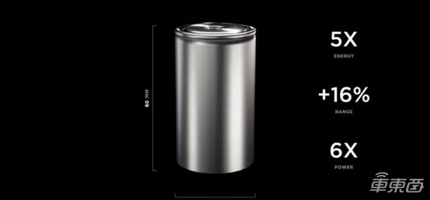 松下或四月试生产4680电池，首批产品将供货特斯拉