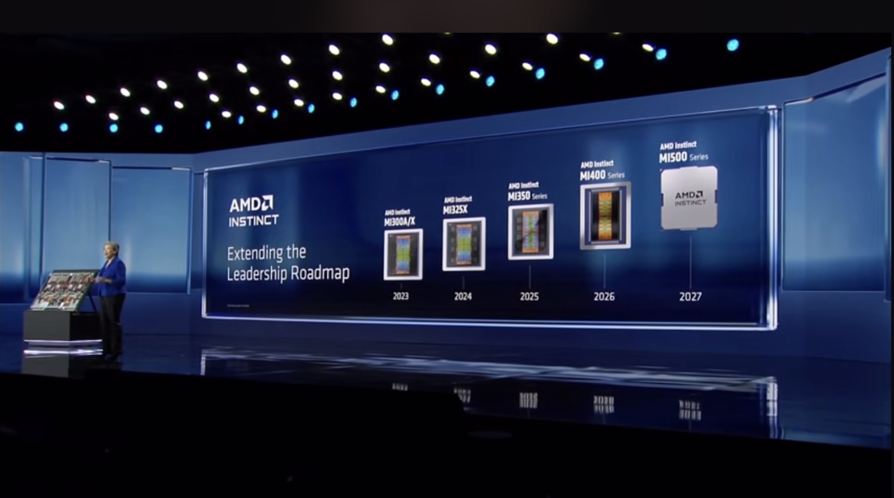 剛剛，蘇姿豐掏出AMD史上最強(qiáng)AI核彈硬剛老黃，OpenAI總裁和李飛飛都來(lái)站臺(tái)