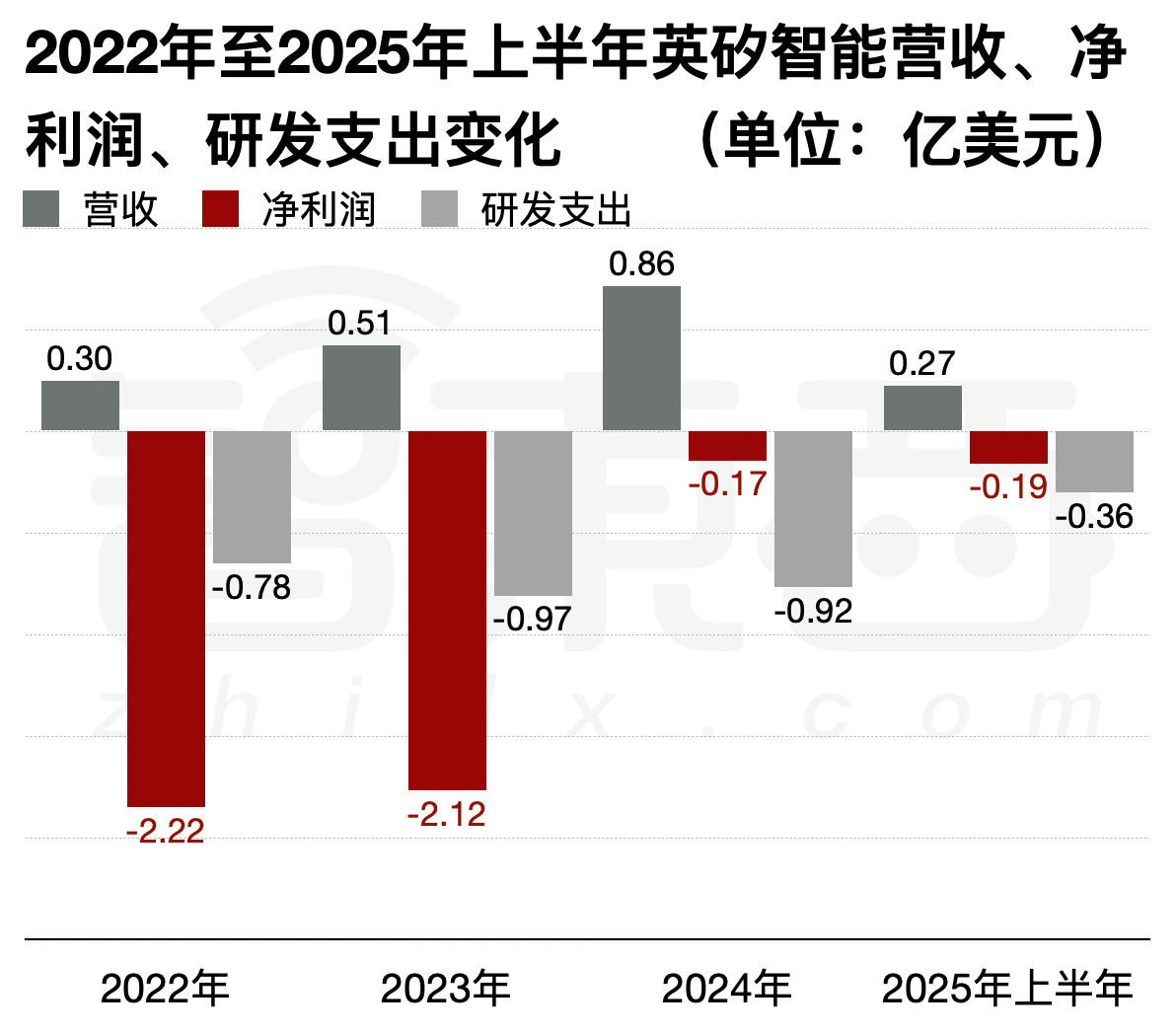 开盘涨超45%，市值160亿！腾讯投的AI黑马登陆港交所