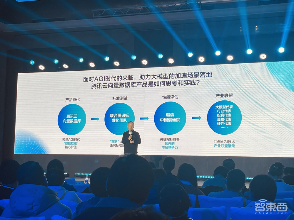 国内首个向量数据库标准亮相，日处理1600亿请求，对话腾讯云向量数据库高管罗云
