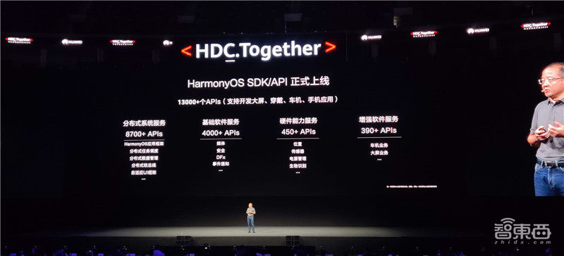 华为誓死去美国化!鸿蒙OS 2.0发布,超两万人研发明年上手机