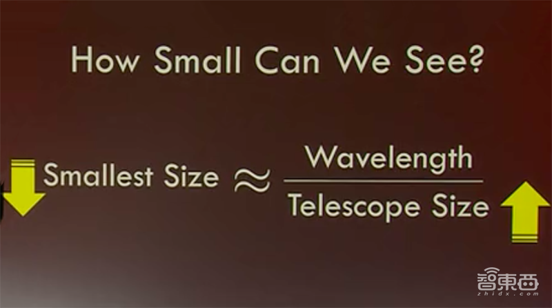 500万GB数据“拼”出黑洞照片!MIT美女博士还原终极算法