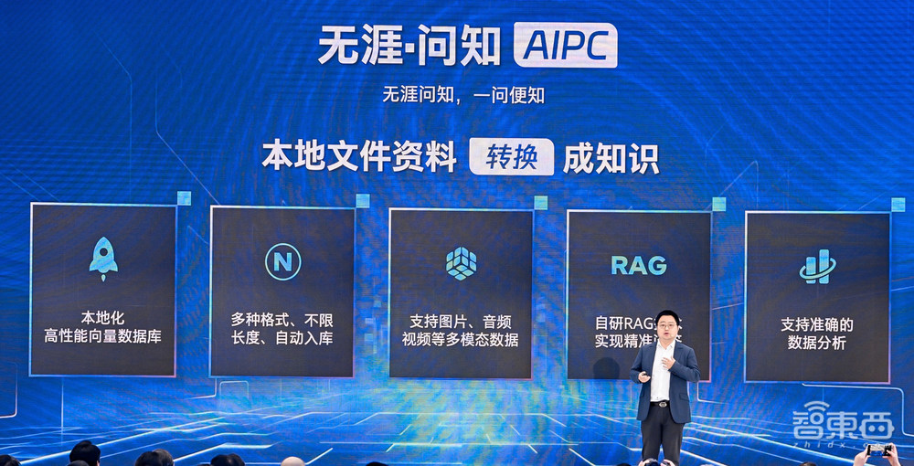 英特尔AI PC开启商用元年!打造6大AI场景应用,三大AI引擎助力本地跑20B大模型