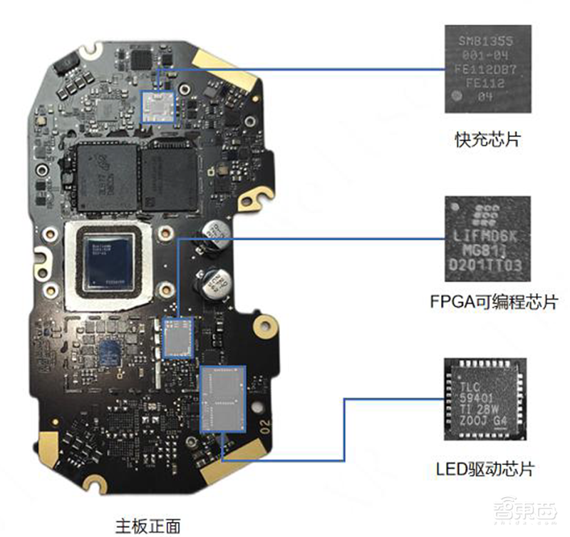 Quest Pro 拆解及BOM成本分析，万元级VR设备贵在哪？ | 智东西内参