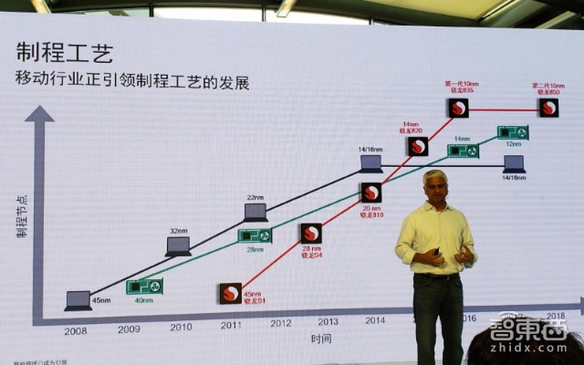 华硕/联想牵手高通搅局PC市场:搭载骁龙835,22小时续航