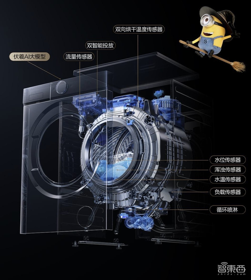 洗衣机用上AI大模型,冰箱把极地黑科技搬到家!TCL冰洗大招燃爆AWE