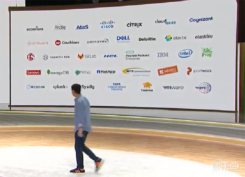 谷歌云昨夜重磅发布：2大技术平台，搞定7大开源公司