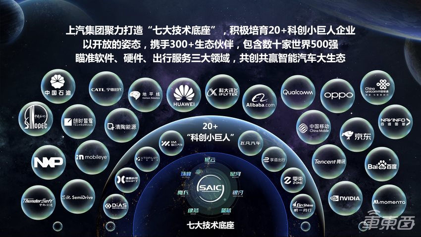 上汽零束第二届SOA平台开发者大会:发布全栈解决方案3.0,涵盖智能汽车各领域
