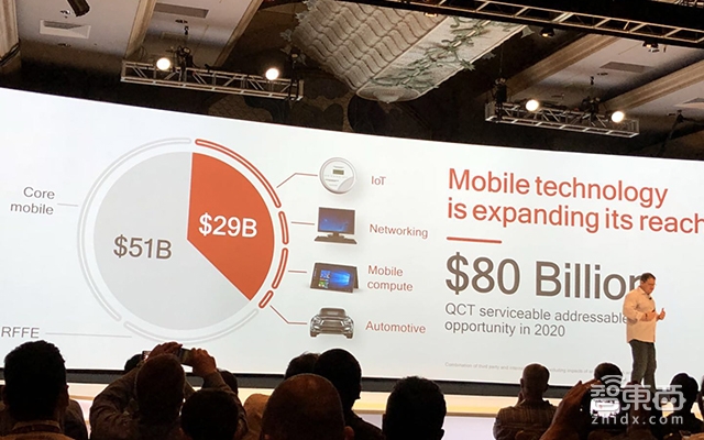 高通移动处理器入侵PC 与华硕惠普推千兆LTE上网电脑