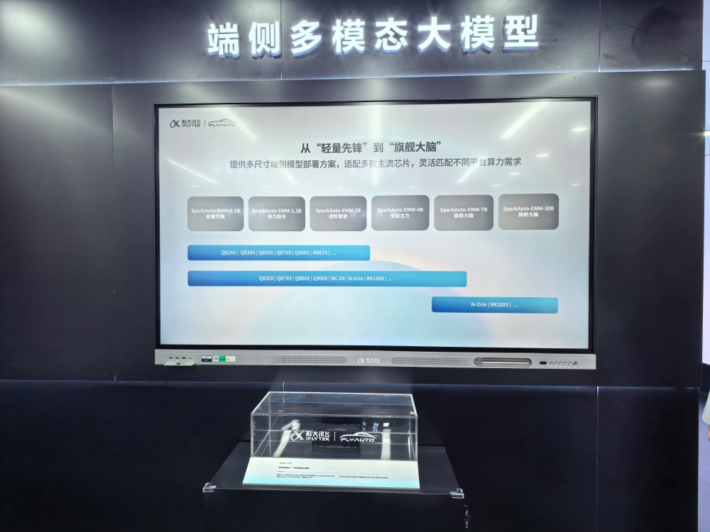 AI Agent上车元年来了！科大讯飞携星火新一代多模态智能座舱首发，让智能汽车会办事、更懂你