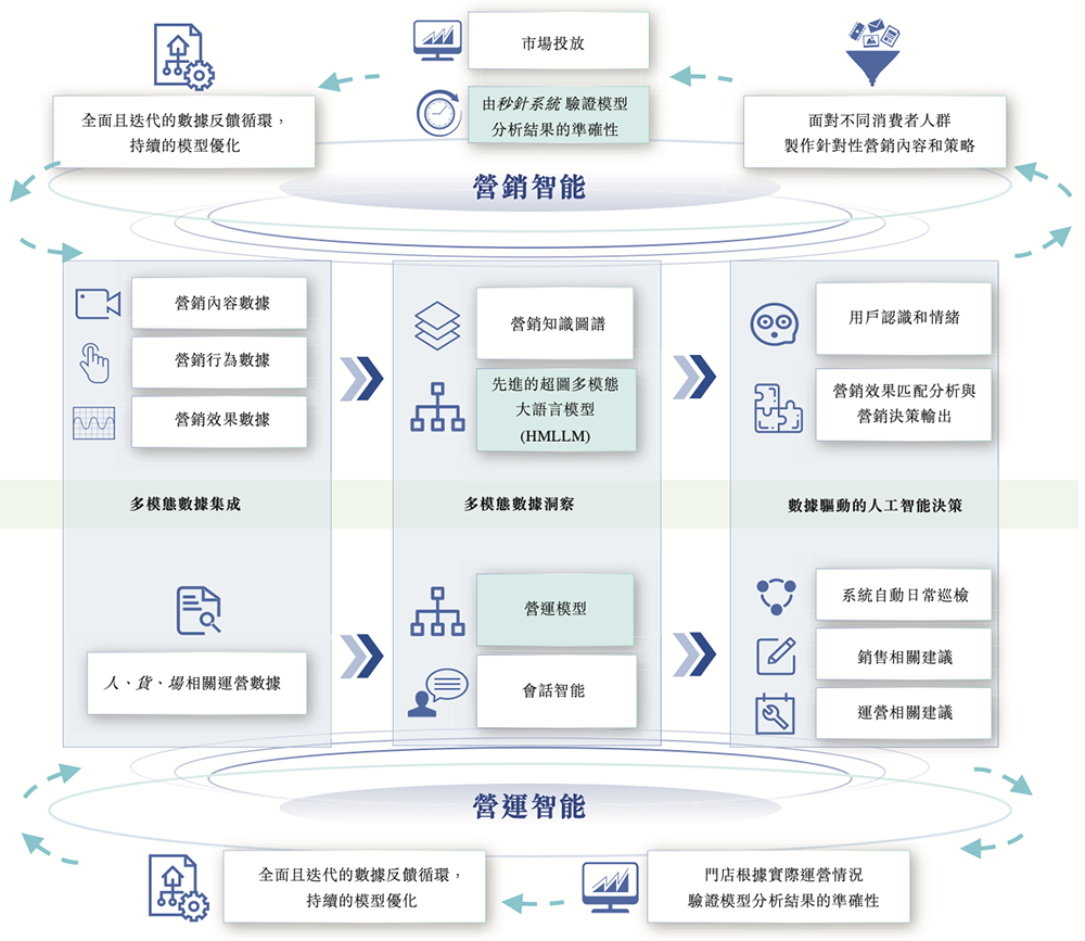 刚刚,腾讯快手投出一个400亿IPO!开盘大涨99%