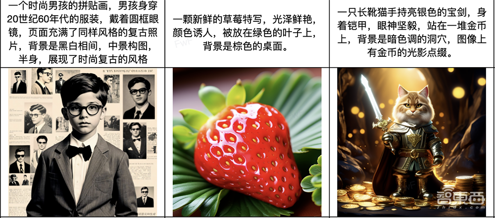 腾讯混元文生图大模型全面开源!Sora同架构,更懂中文,可免费商用