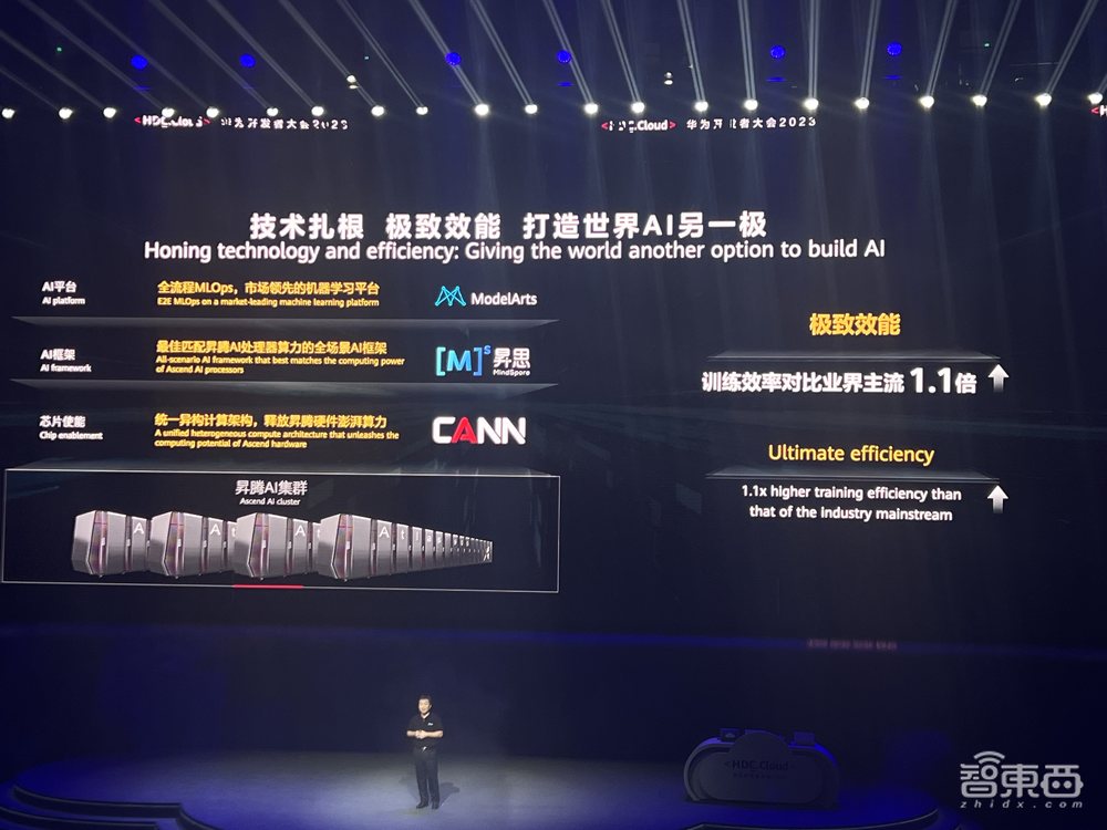 重磅！登Nature正刊后，华为云盘古大模型3.0来了