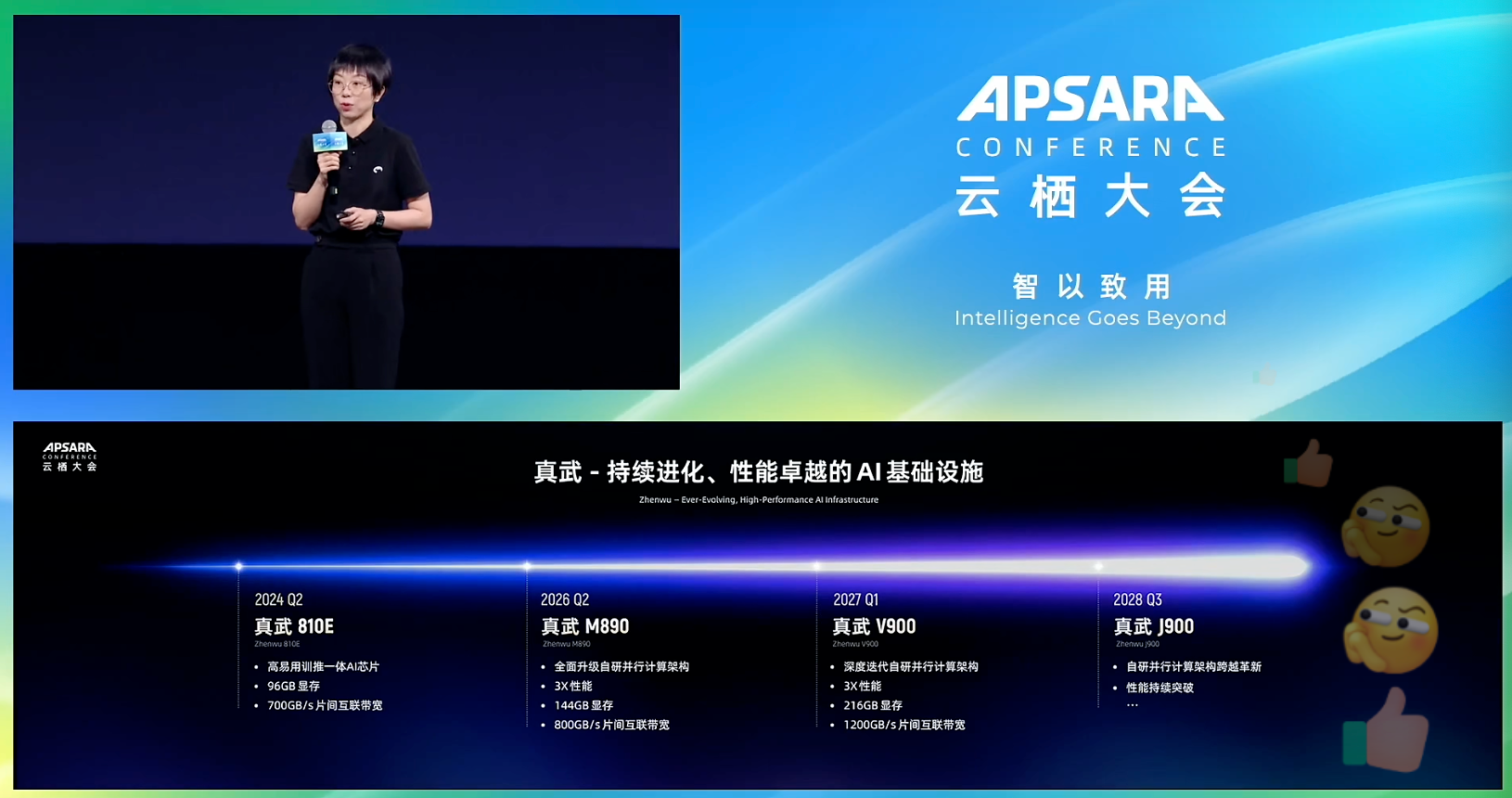 阿里最强真武AI芯片发布！连推三款新模型，刘大一恒预告Qwen4