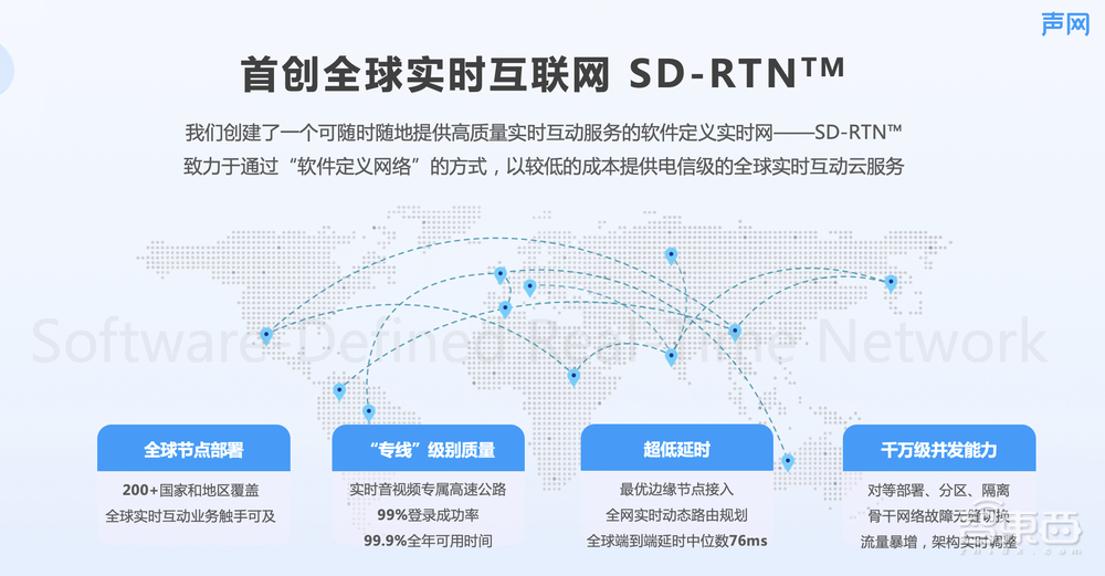 把实时音视频装进智能家居,“真互动”时代来了!
