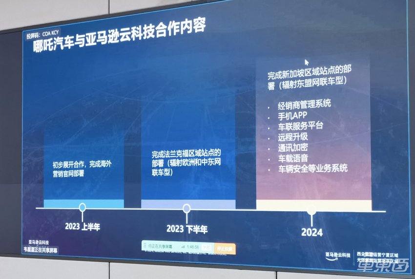 亚马逊云科技助力哪吒汽车出海,构建全球车联网平台